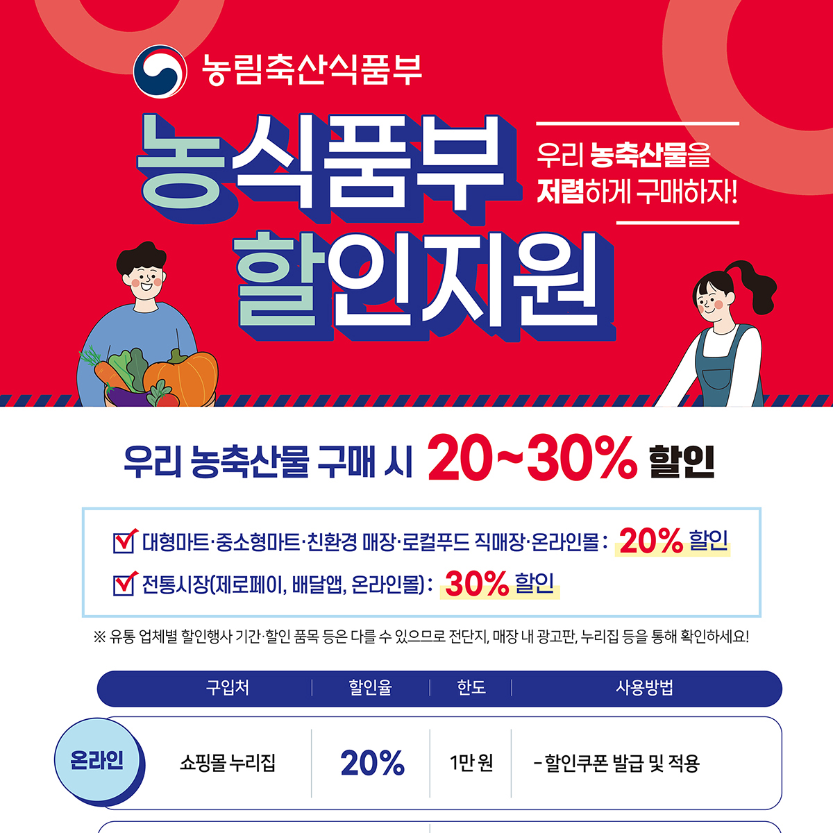 전통시장 환급행사 선거일 휴무 안내(4.10(수))